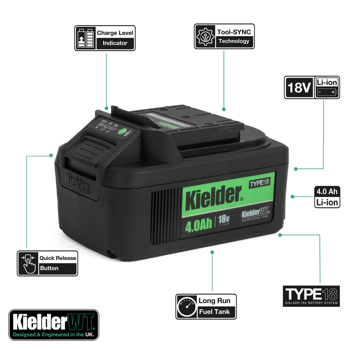 KWT-003 TYPE18 18v Li-Ion 4.0Ah Akku